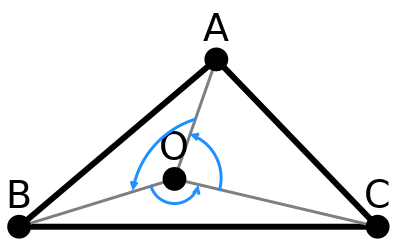 ConvexPolygomPoint2.png