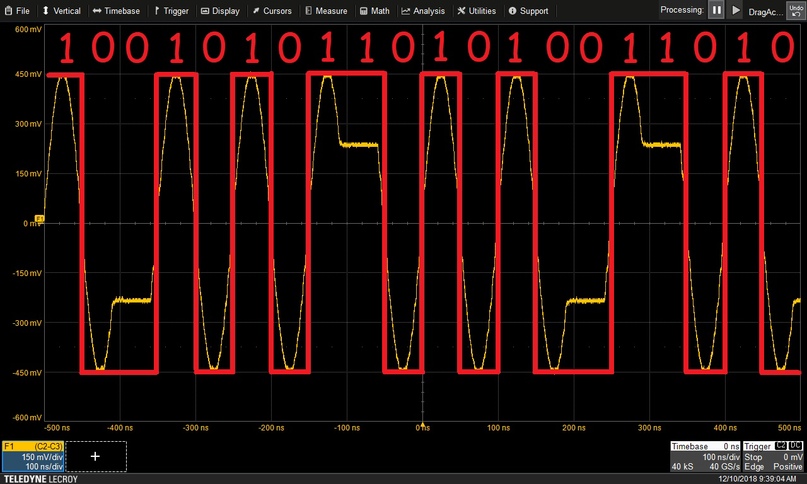 Кодирование на физическом уровне Ethernet PHY, изображение №7